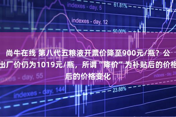 尚牛在线 第八代五粮液开票价降至900元/瓶?公司:出厂价仍为1019元/瓶,所谓“降价”为补贴后的价格变化